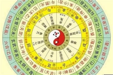 出生年份 五行|生辰八字算命、五行喜用神查询（免费测算）